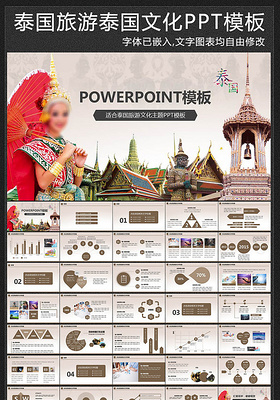 泰国文化泰国旅游ppt动态模板