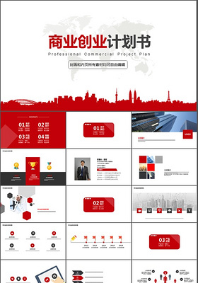 红色主题商业创业计划书PPT模板