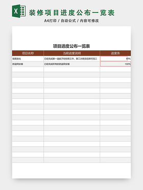 项目进度公布一览表模板EXCEL表