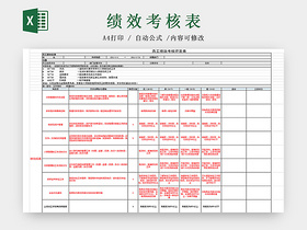员工绩效考核评定Excel表模板