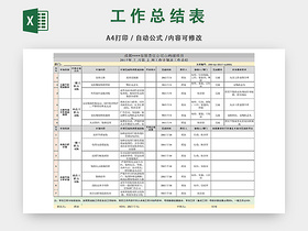 公司工作计划详情表