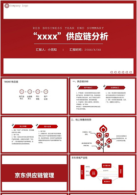 红色商务风供应链管理案例xxxx供应链分析PPT模板