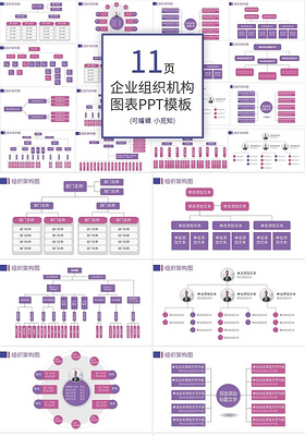 粉紫色组织架构图PPT图表合集PPT模板宣传PPT动态PPT组织架构图表