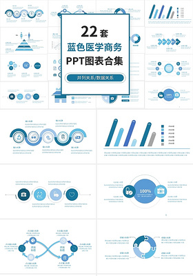 蓝色简约医院研究报告医疗图表PPT模板宣传PPT动态PPT