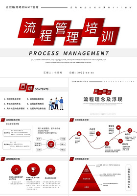 红色简约企业流程管理培训课件PPT模板宣传PPT动态PPT