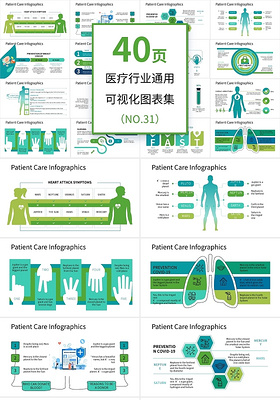 绿色简约医疗行业通用可视化图表集PPT模板宣传PPT动态PP医疗可视化图表