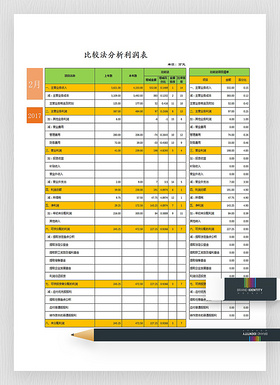 比较法分析函数自动统计