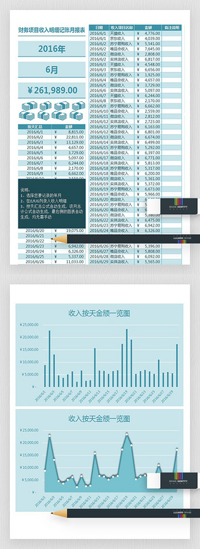 财务项目收入明细记账月报表