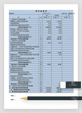 现金流量表