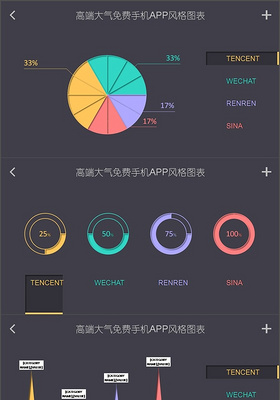 仿手机APP风格ppt图表