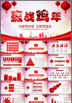 赢战鸡年新年计划PPT模板
