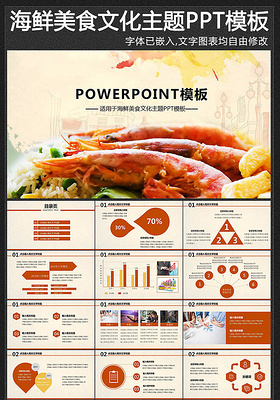 餐饮海鲜大虾美食文化PPT模板