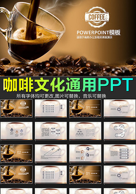 咖啡产品介绍下午茶咖啡厅PPT