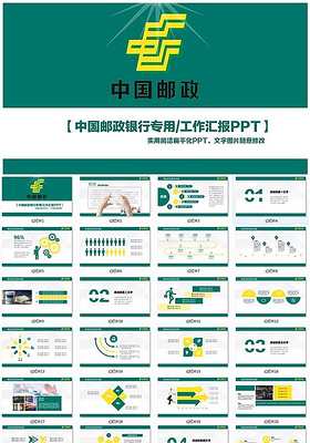 中国邮政银行专用工作汇报PPT模板下载