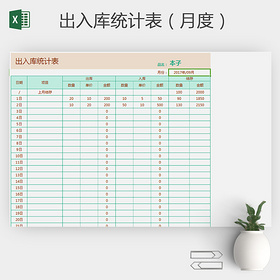 出入库 出入库表格 excel表格 统计表 电子表格