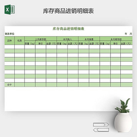 淘宝仓库库存商品进销明细表