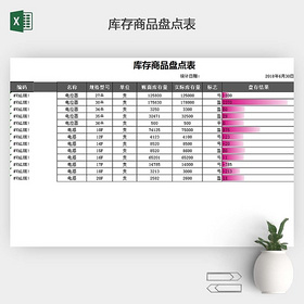 库存盘点Excel表工作表