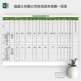 混凝土有限公司各项成本核算一览表