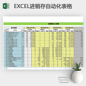 EXCEL进销存自动化表格模板