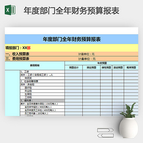 年度部门全年财务预算报表