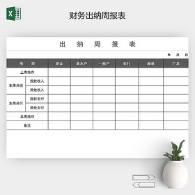 财务出纳周报表EXCEL模板