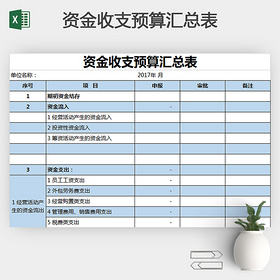 蓝色简约资金收入预算汇总表Excel模板