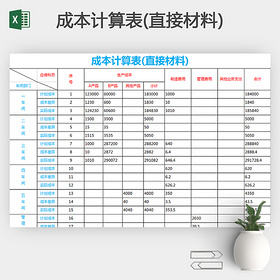 简洁直接材料成本计算表Excel模板