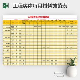 橙色详细工程实体每月材料成本核算表Excel模板