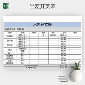 EXCEL带公式出差开支表