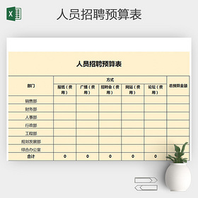 EXCEL人员招聘预算表