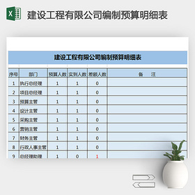 建设工程有限公司编制预算明细表