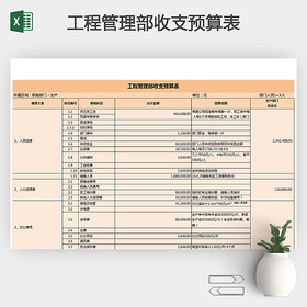 工程管理部收支预算表