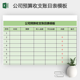 公司预算收支账目表模板