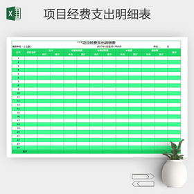 EXCEL某项目经费支出统计表