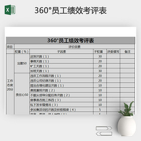 360员工绩效考评表