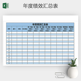 销售人员年度绩效汇总表