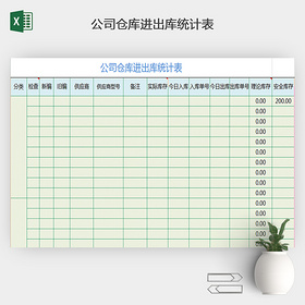 公司仓库进出库统计表模板