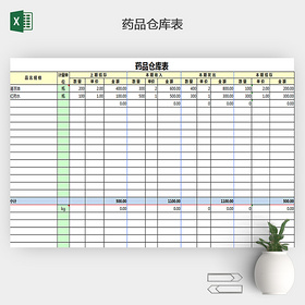 药品仓库盘点表下载