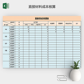 直接材料成本核算表