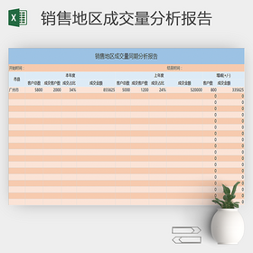 销售地区成交量同期分析报告excel模板
