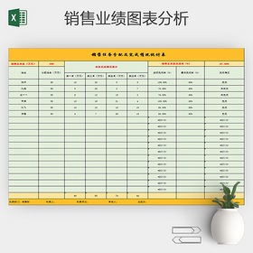 销售任务分配及完成情况统计表Excel表格
