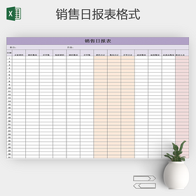 销售日报表Excel表格模板下载

