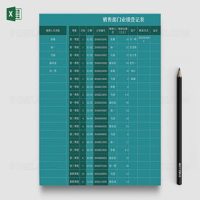 集团企业公司年度销售额统计分析模板
