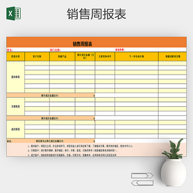 销售周报表分析图表报告
