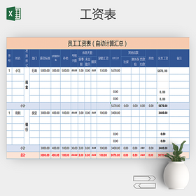 公司员工月工资结算单工资表通用excel模板
