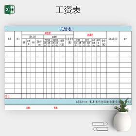 公司工资发放明细表Excel表格
