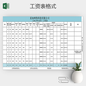 公司员工月工资表Excel表格
