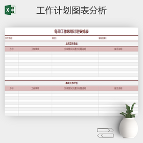 周工作总结计划安排表excel表格
