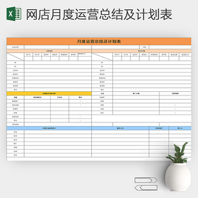 Excel表格网店表月度运营总结及计划表
