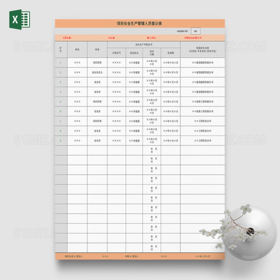 企业工程项目安全计划检查表Excel
